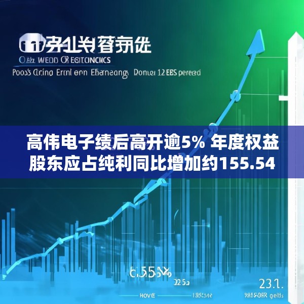 高伟电子绩后高开逾5% 年度权益股东应占纯利同比增加约155.54%