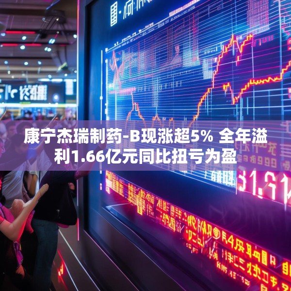 康宁杰瑞制药-B现涨超5% 全年溢利1.66亿元同比扭亏为盈