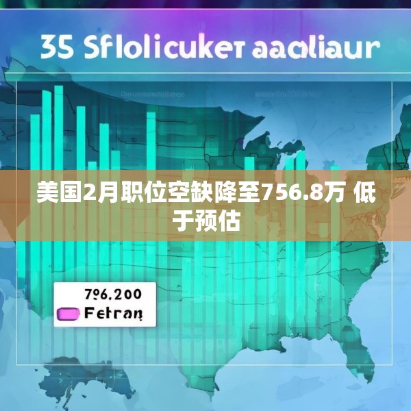 美国2月职位空缺降至756.8万 低于预估