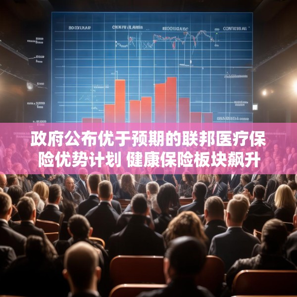 政府公布优于预期的联邦医疗保险优势计划 健康保险板块飙升