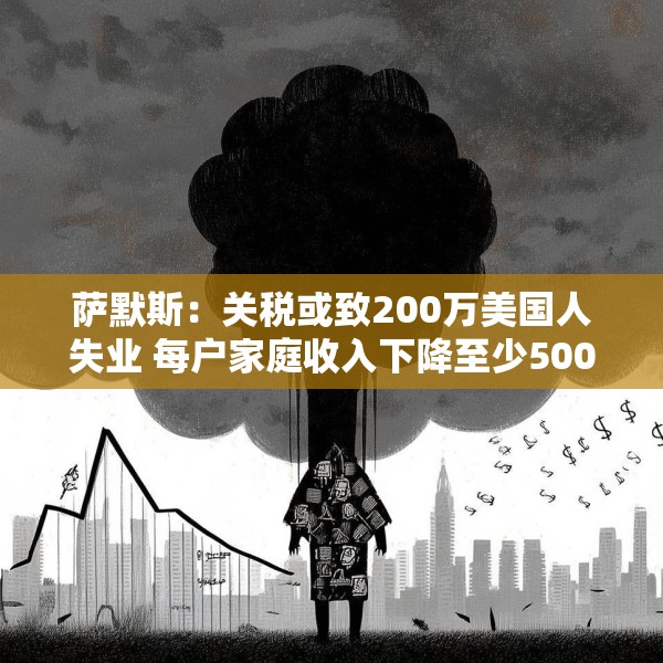 萨默斯：关税或致200万美国人失业 每户家庭收入下降至少5000美元