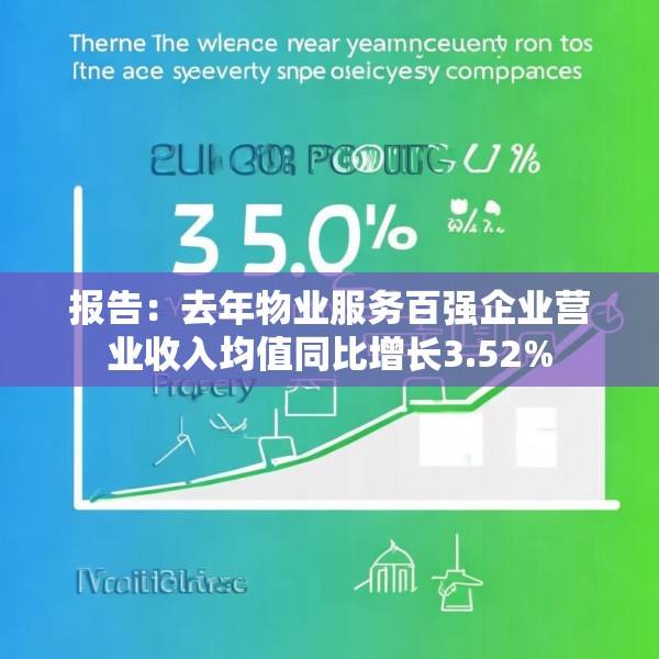 报告：去年物业服务百强企业营业收入均值同比增长3.52%