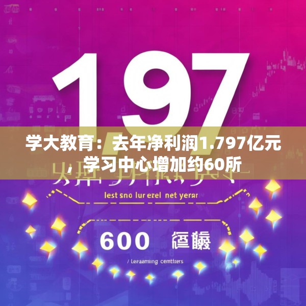 学大教育：去年净利润1.797亿元，学习中心增加约60所