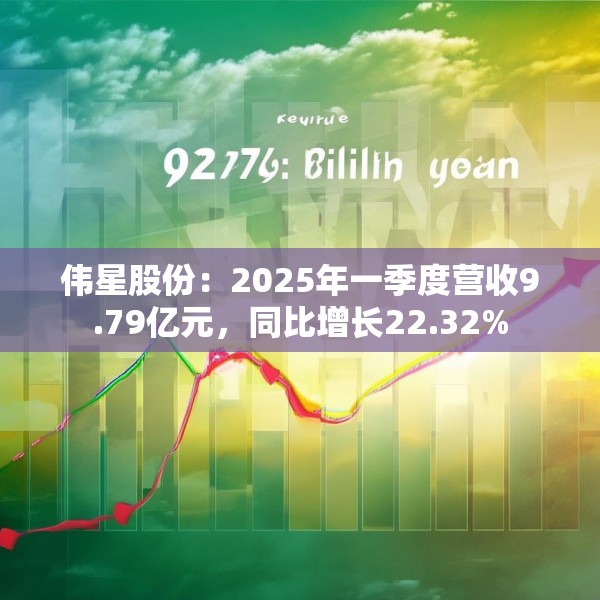伟星股份：2025年一季度营收9.79亿元，同比增长22.32%