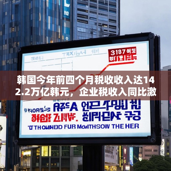 韩国今年前四个月税收收入达142.2万亿韩元，企业税收入同比激增57%