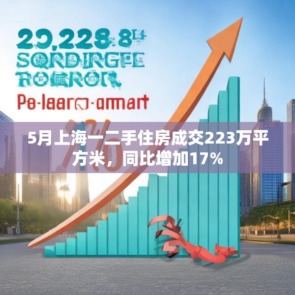 5月上海一二手住房成交223万平方米，同比增加17%