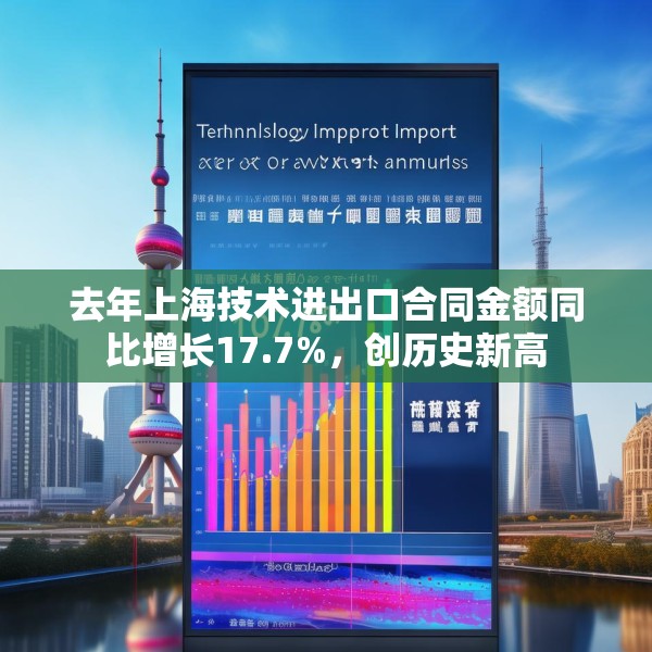去年上海技术进出口合同金额同比增长17.7%，创历史新高
