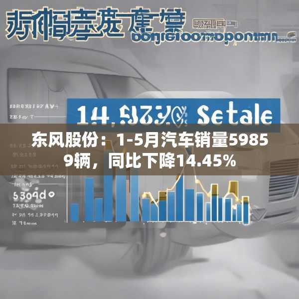 东风股份：1-5月汽车销量59859辆，同比下降14.45%