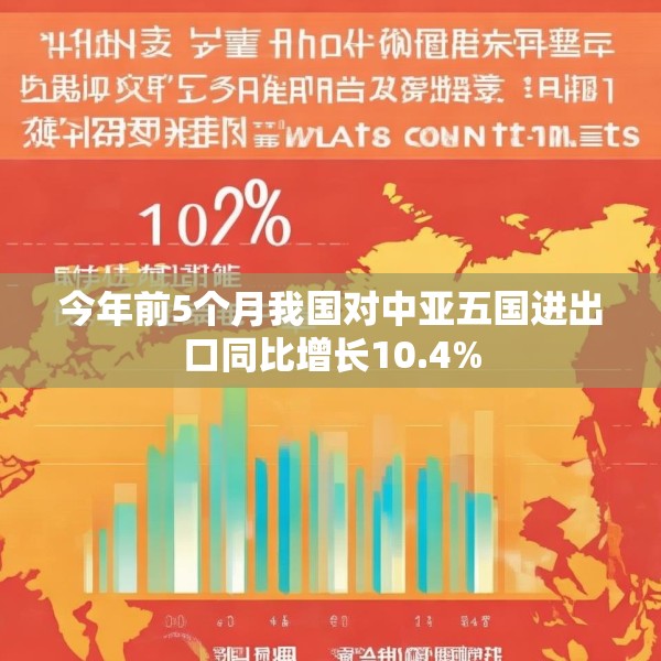 今年前5个月我国对中亚五国进出口同比增长10.4%