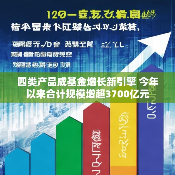 四类产品成基金增长新引擎 今年以来合计规模增超3700亿元